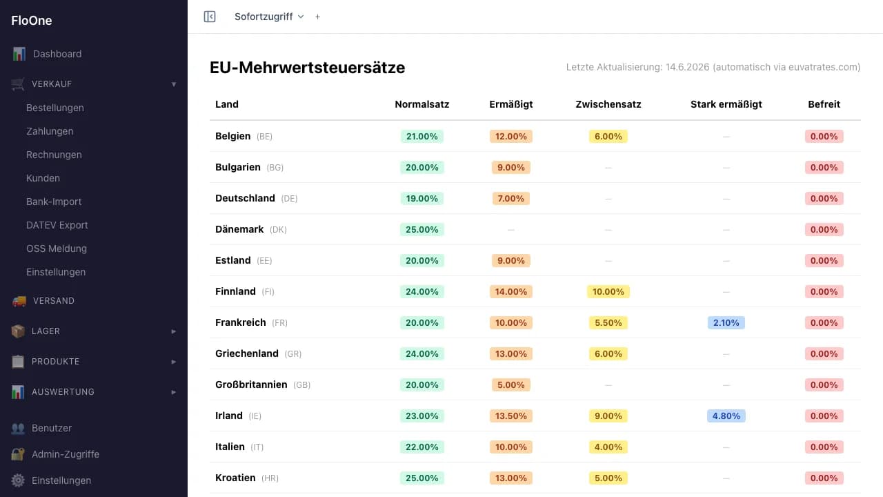 MwSt-Sätze-Einstellungen mit §25a-Differenzbesteuerung-Konfiguration